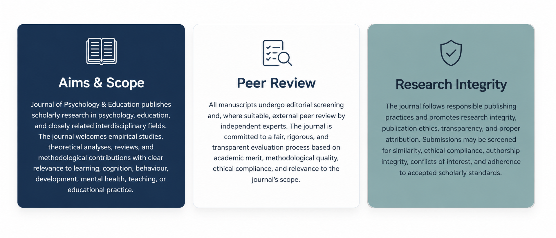 Aims and Scope, Peer Review, and Research Integrity